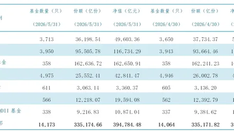 湖人队追求交易克内克特：未成功则面临裁员抉择，湖人队艰难决策
